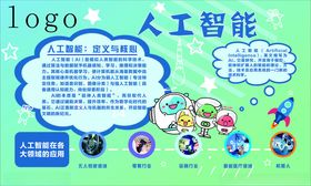 人工智能知识科普海报展板