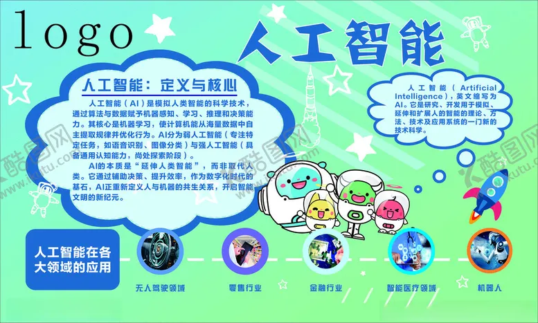 编号：83955706290447535883【酷图网】源文件下载-人工智能知识科普海报展板
