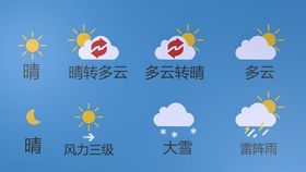 简洁手机天气图标