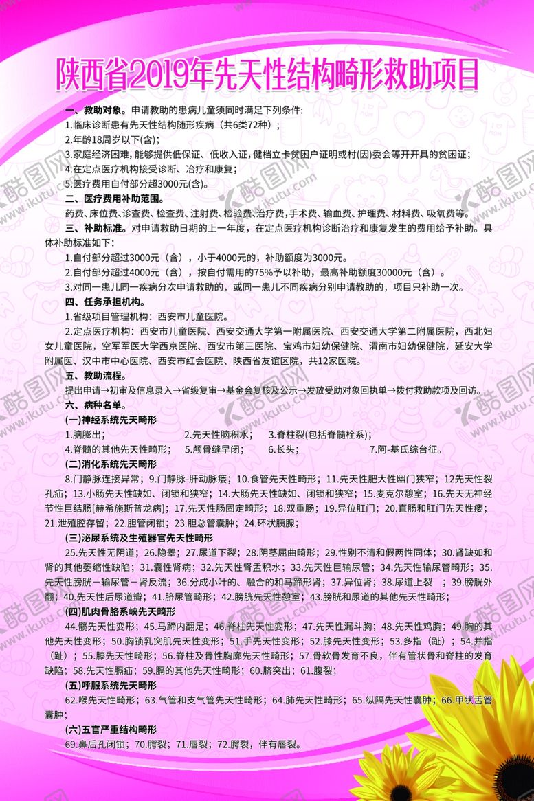 编号：58113809121501059795【酷图网】源文件下载-先天性结构畸形救助
