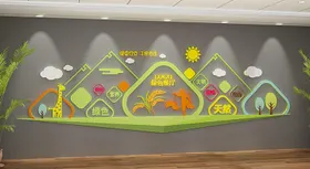 食堂餐厅文化墙设计