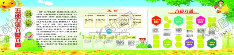 编号：49962907050433191992【酷图网】源文件下载-学校展板