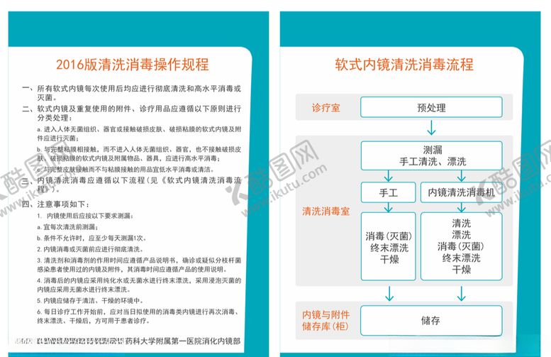 编号：48116606251038038914【酷图网】源文件下载-医院制度