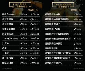 高档香槟酒水活动黑金海报