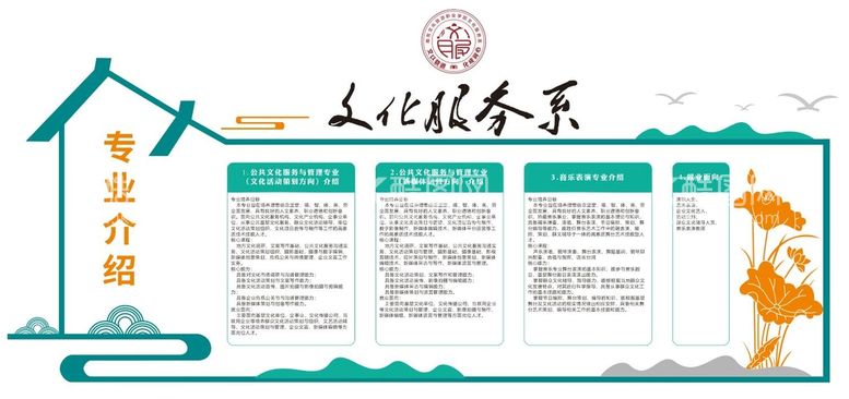 编号：31391811190200282800【酷图网】源文件下载-校园文化墙