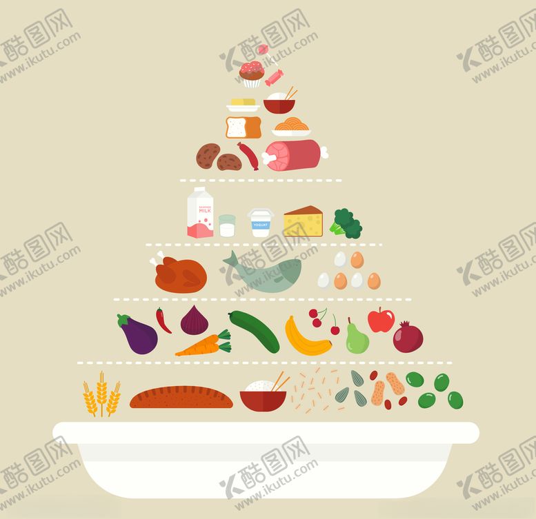 编号：51994805151754254208【酷图网】源文件下载-美食