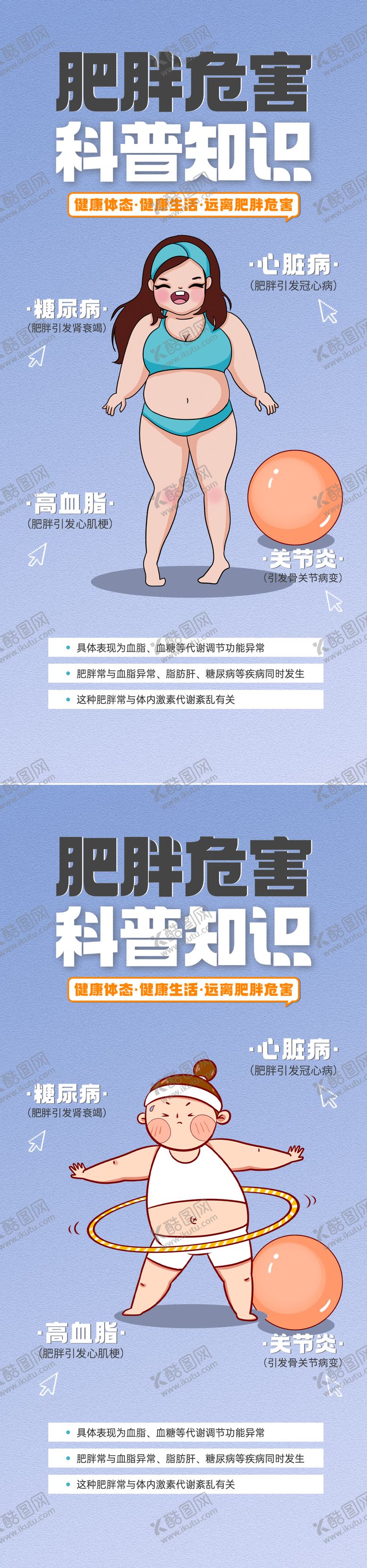 编号：39575612031518137192【酷图网】源文件下载-肥胖科普海报