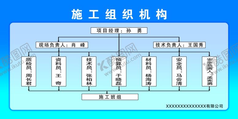 编号：57928505111248086770【酷图网】源文件下载-施工组织机构