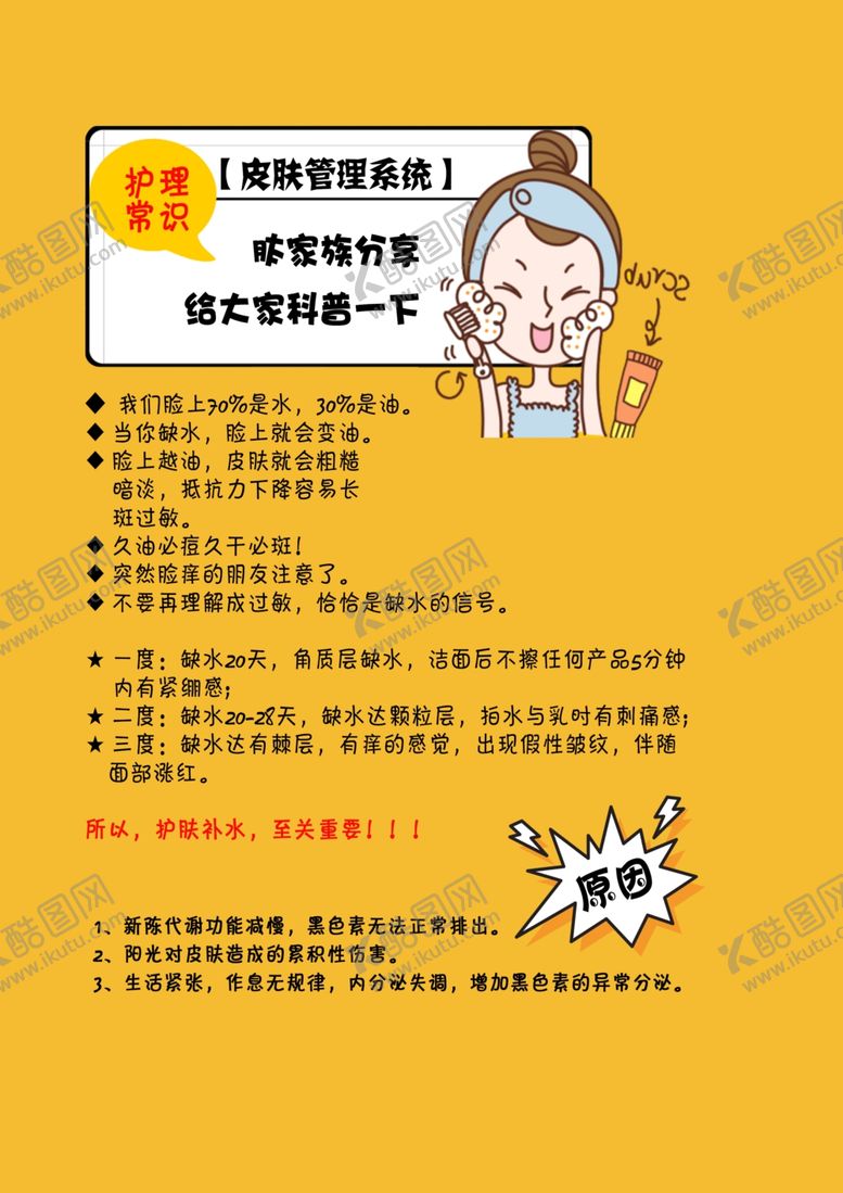 编号：82084009110108123487【酷图网】源文件下载-美容攻略