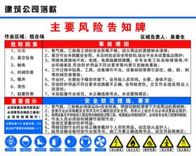主要风险告知牌