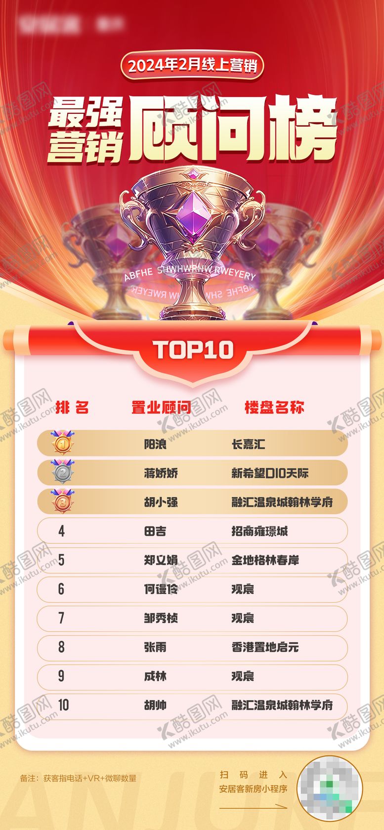 编号：96983411291515117889【酷图网】源文件下载-营销榜单排行榜海报