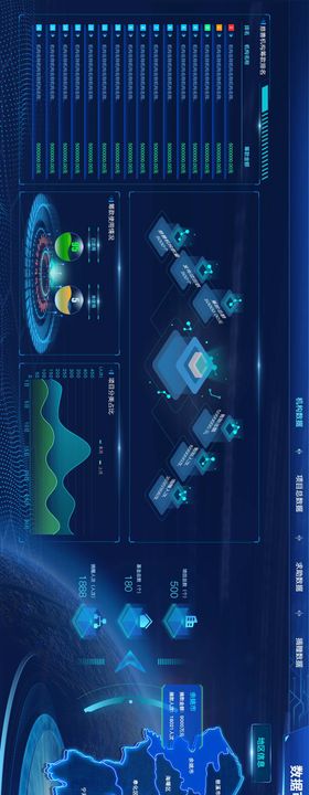 数字政府应急能源可视化大屏设计