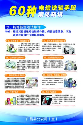 网络诈骗五大手段展架