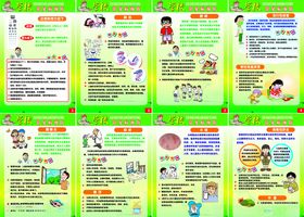 学校常见疾病预防挂图