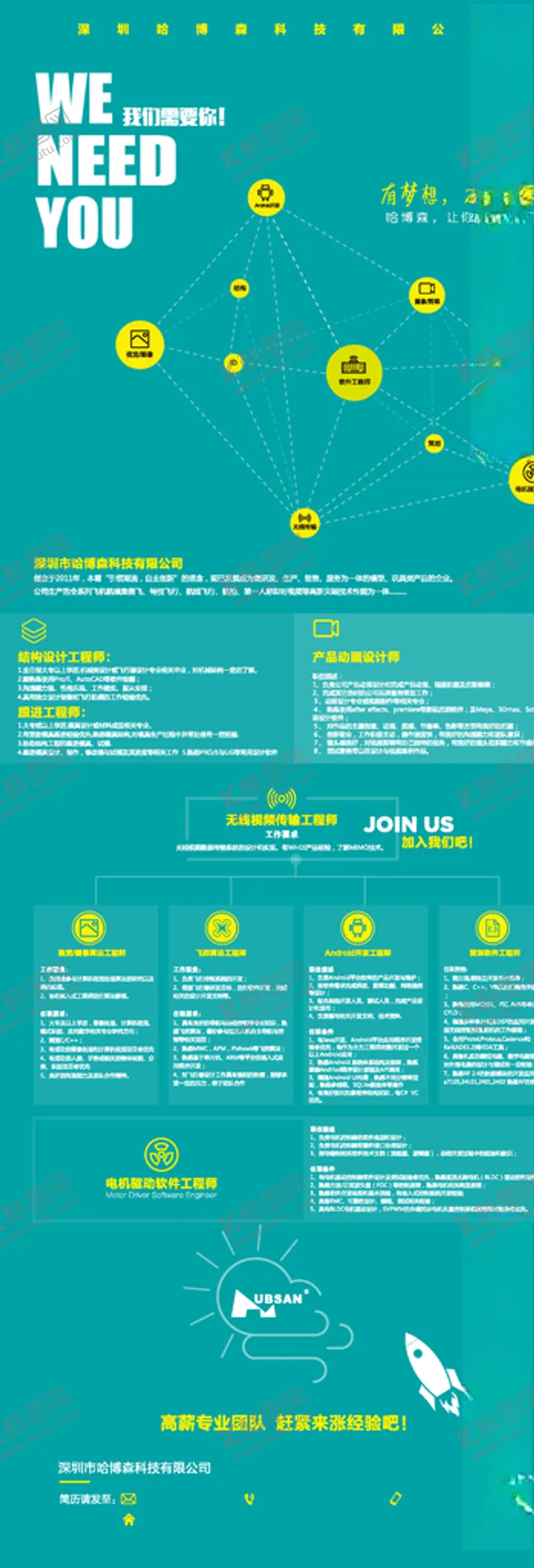 编号：55690805181318078655【酷图网】源文件下载-招聘易拉宝