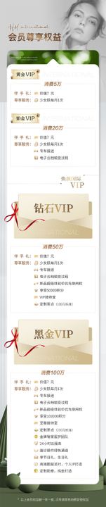 医美会员海报权益高级卡项