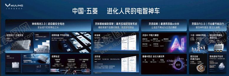 编号：15008704052052406033【酷图网】源文件下载-科技展厅展示多样科技场景