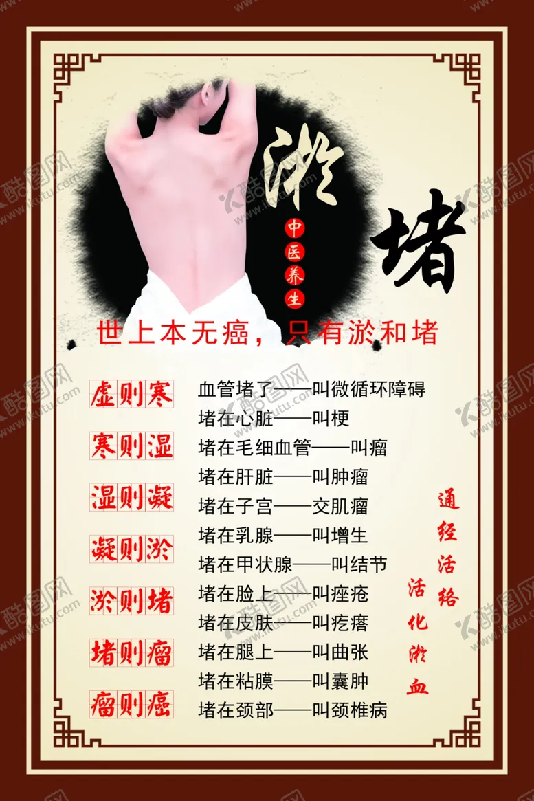 编号：90763612080045062092【酷图网】源文件下载-养生经络疏通