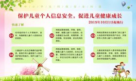 儿童信息保护