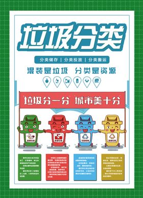 垃圾分类垃圾分类展板清理知识环保