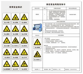 吊篮操作工岗位安全风险明白卡