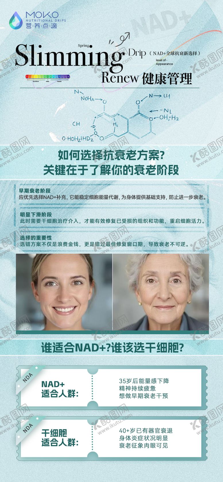 编号：60595908181625442327【酷图网】源文件下载-nad知识科普