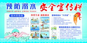 预防溺水安全宣传材料