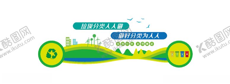 编号：40535305161807064514【酷图网】源文件下载-垃圾类文化墙