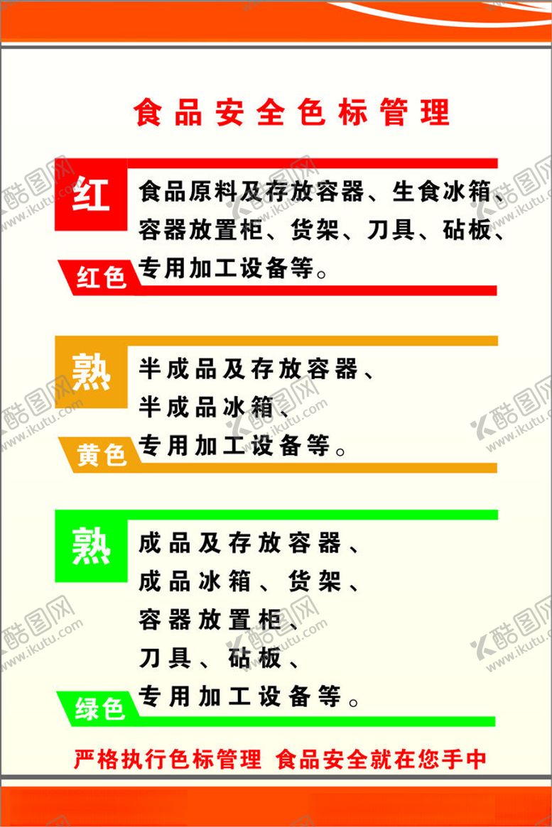 编号：45103201182017311491【酷图网】源文件下载-食品安全色标管理