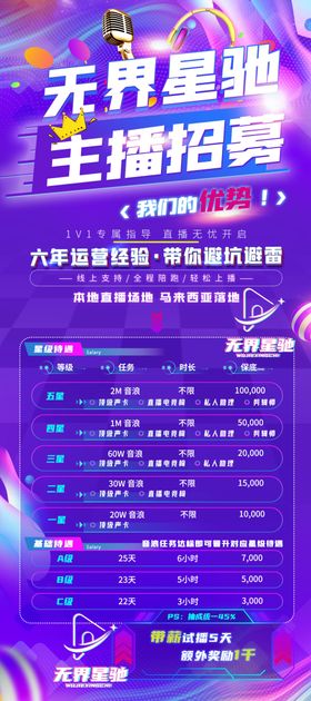 无界星驰主播招募海报