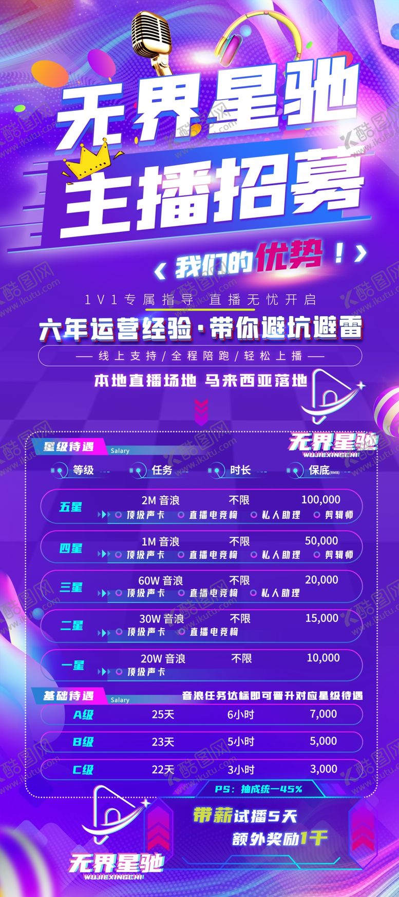 编号：95130510161213551793【酷图网】源文件下载-无界星驰主播招募海报