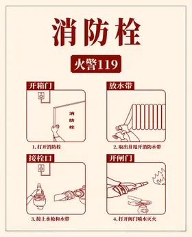 消防栓贴纸