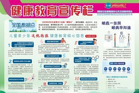 健康教育宣传栏全国爱眼日