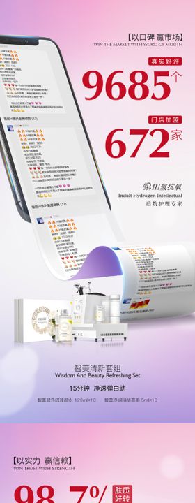 业绩喜报手机模型系列海报