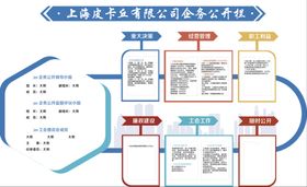 春分节日海报小清新风