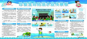 防溺水展板