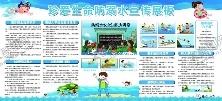 编号：33381407031109316308【酷图网】源文件下载-防溺水展板