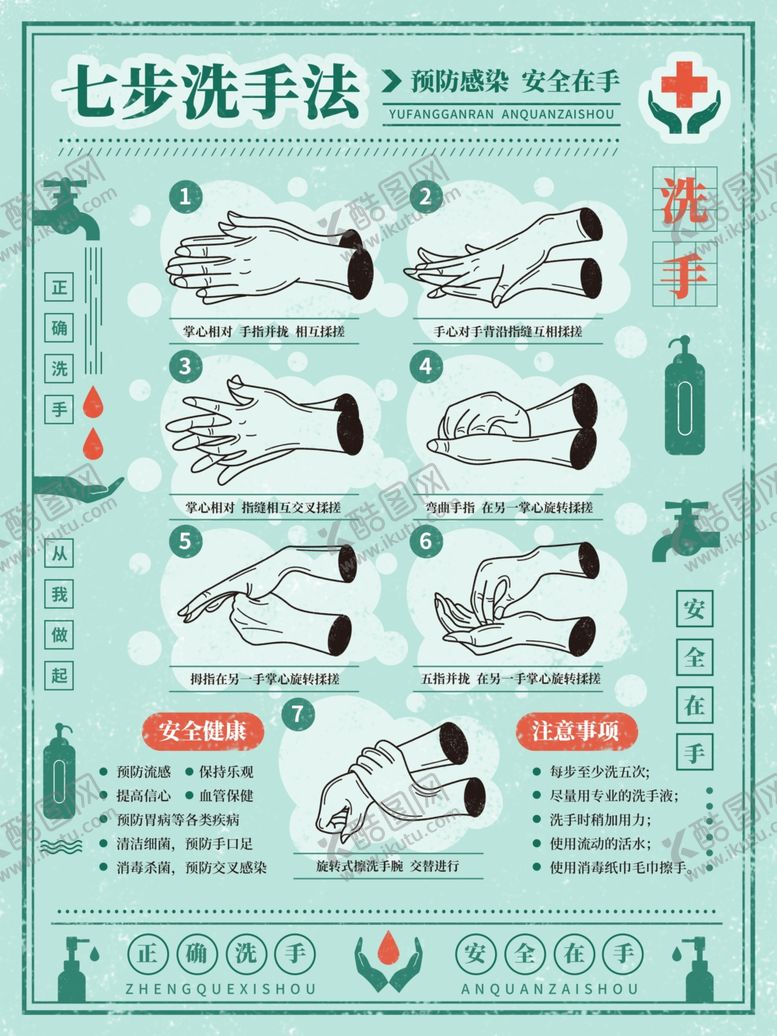 编号：59358507031707191523【酷图网】源文件下载-七步洗手法宣传单模板