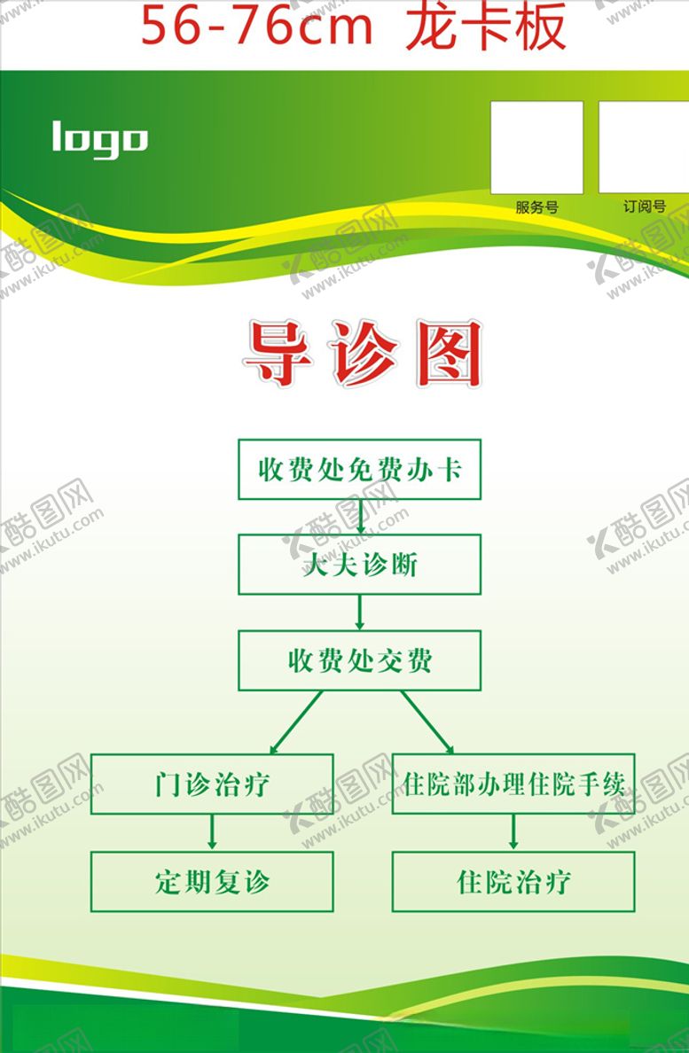 编号：66965305151711299249【酷图网】源文件下载-导诊图