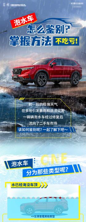 泡水车鉴别方法长图