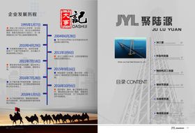 画册发展历程目录