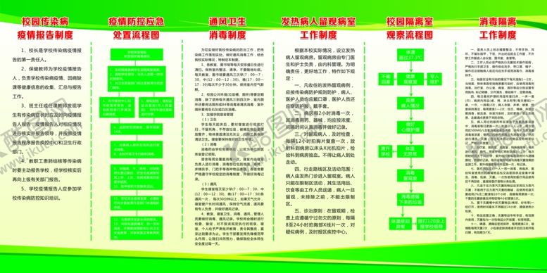 编号：61884409110535022523【酷图网】源文件下载-学校隔离室制度