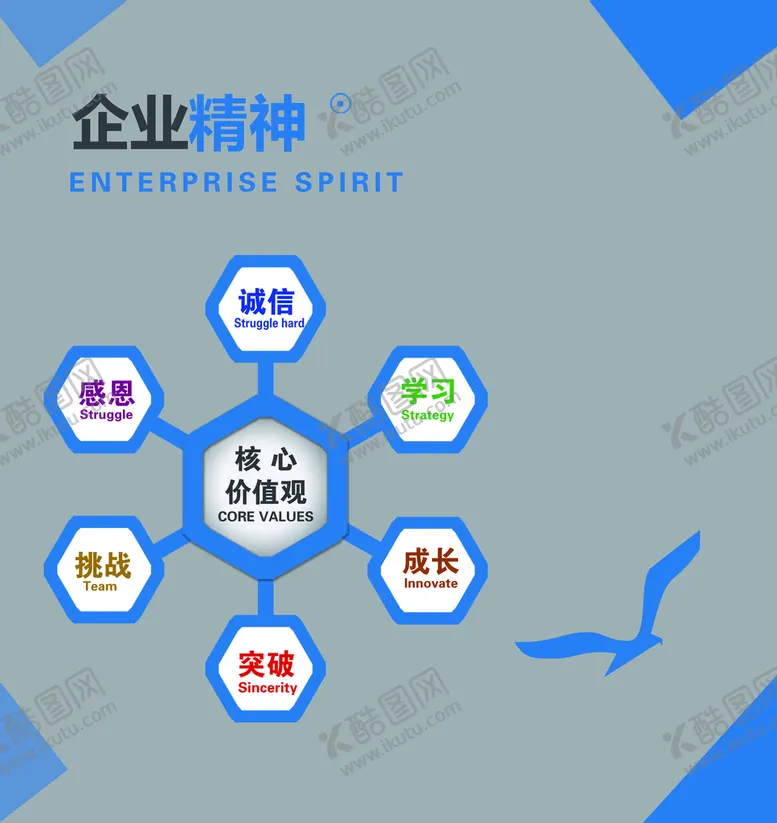 编号：29047509161827168593【酷图网】源文件下载-企业精神 企业文化