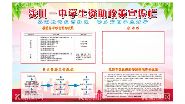 编号：82620912160238222073【酷图网】源文件下载-学生资助政策宣传栏展板