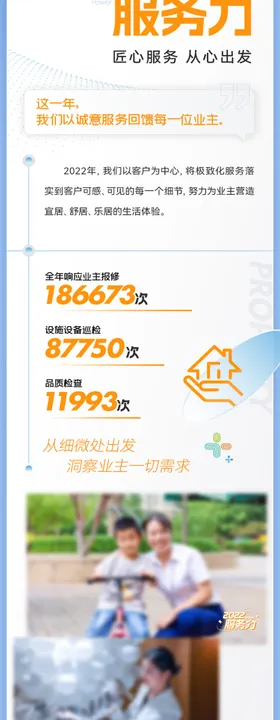 品牌年鉴插画（部分预览不包含头尾）