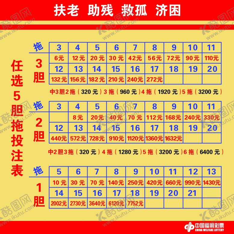 编号：11053409280853341478【酷图网】源文件下载-中国福利彩票