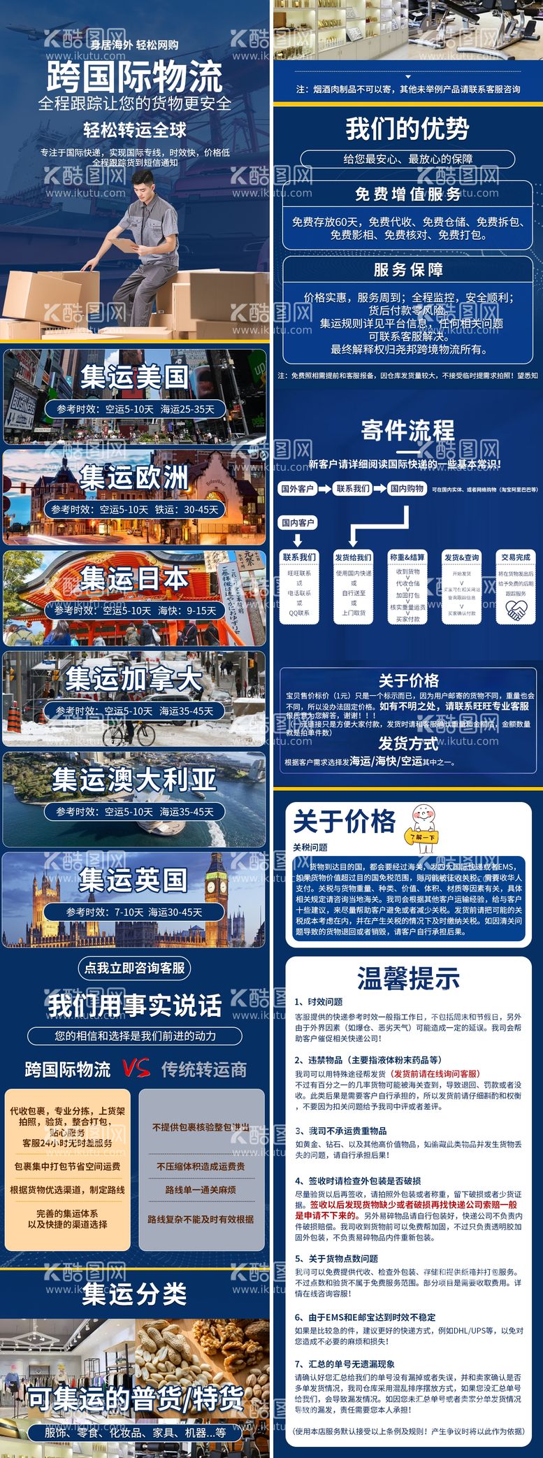 编号：29149611241816449215【酷图网】源文件下载-跨国际物流轻松转运全球电商详情页