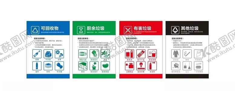 编号：75443504200817147731【酷图网】源文件下载-垃圾分类垃圾分类展板