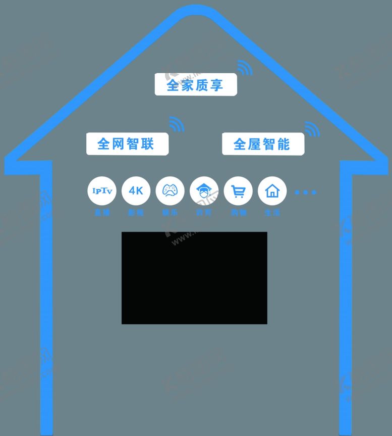 编号：39866910020938224417【酷图网】源文件下载-室内房屋分层装饰