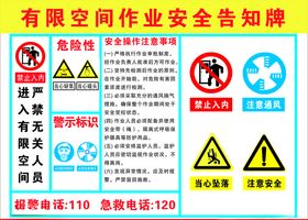 警示牌